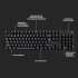 Клавиатура Logitech G413 SE,  USB, заводское нанесение кириллицы, черный [920-010438]